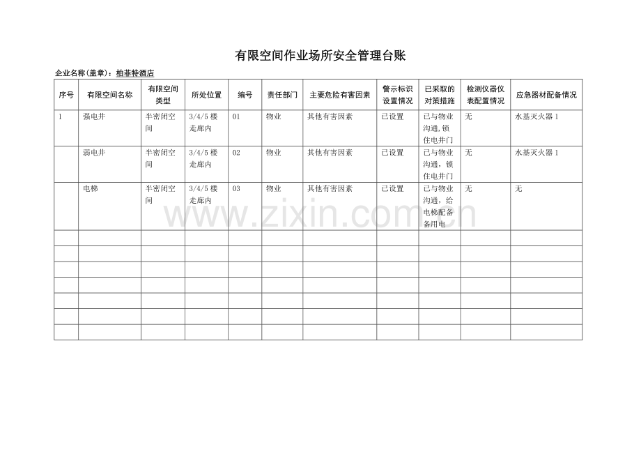 有限空间作业管理台账.doc_第1页