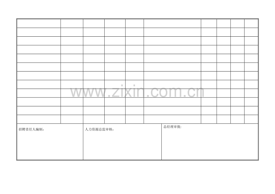 年度招聘计划及费用预算表.doc_第2页