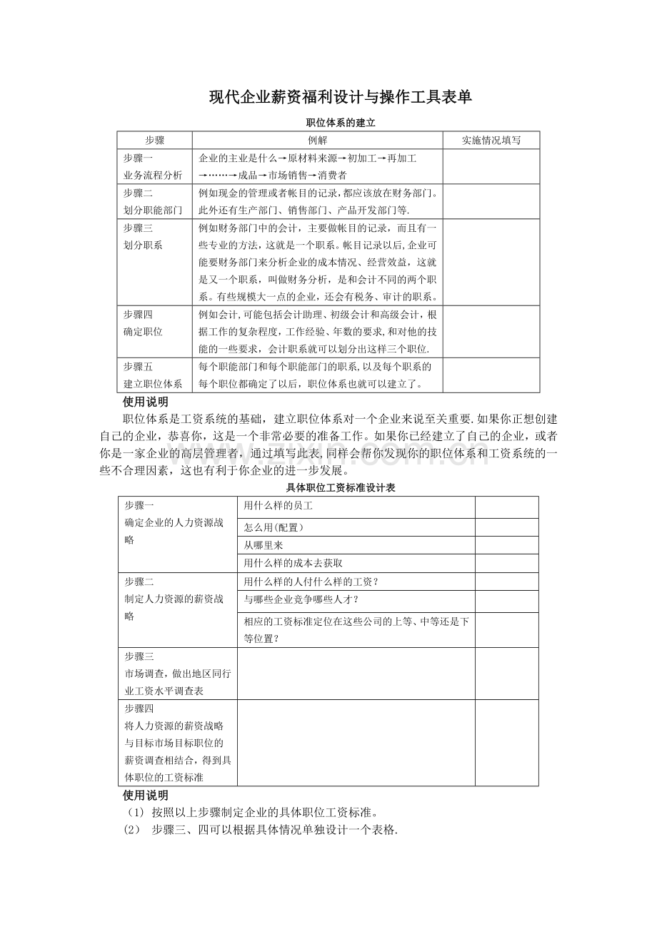 薪资福利设计与操作工具表单.doc_第1页