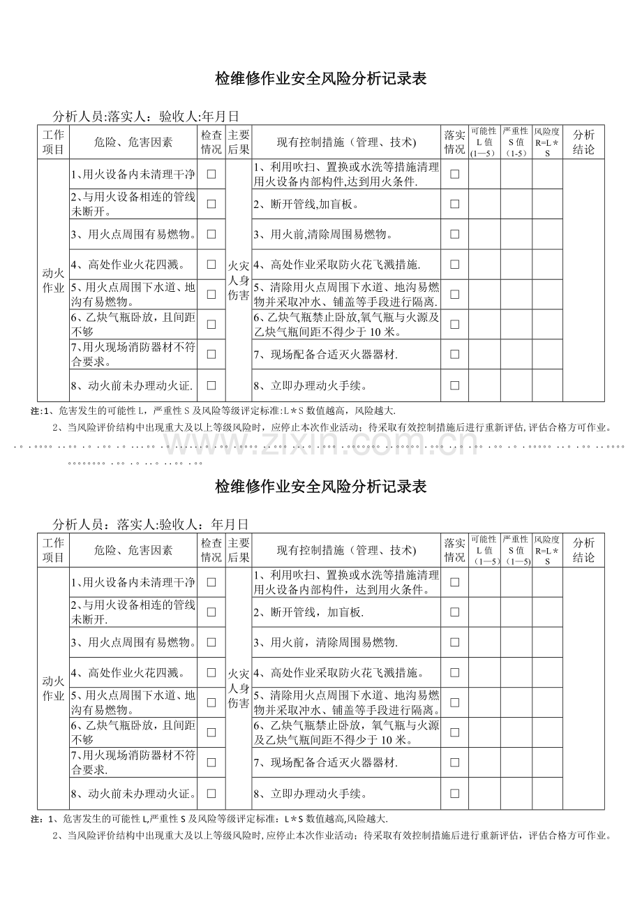 检维修作业安全风险分析记录表.doc_第1页