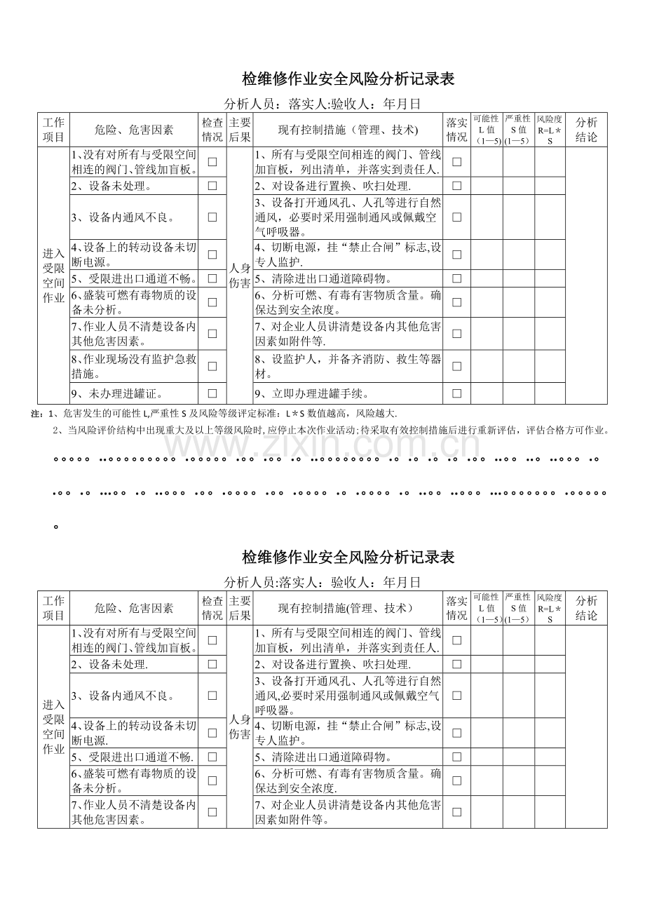 检维修作业安全风险分析记录表.doc_第2页