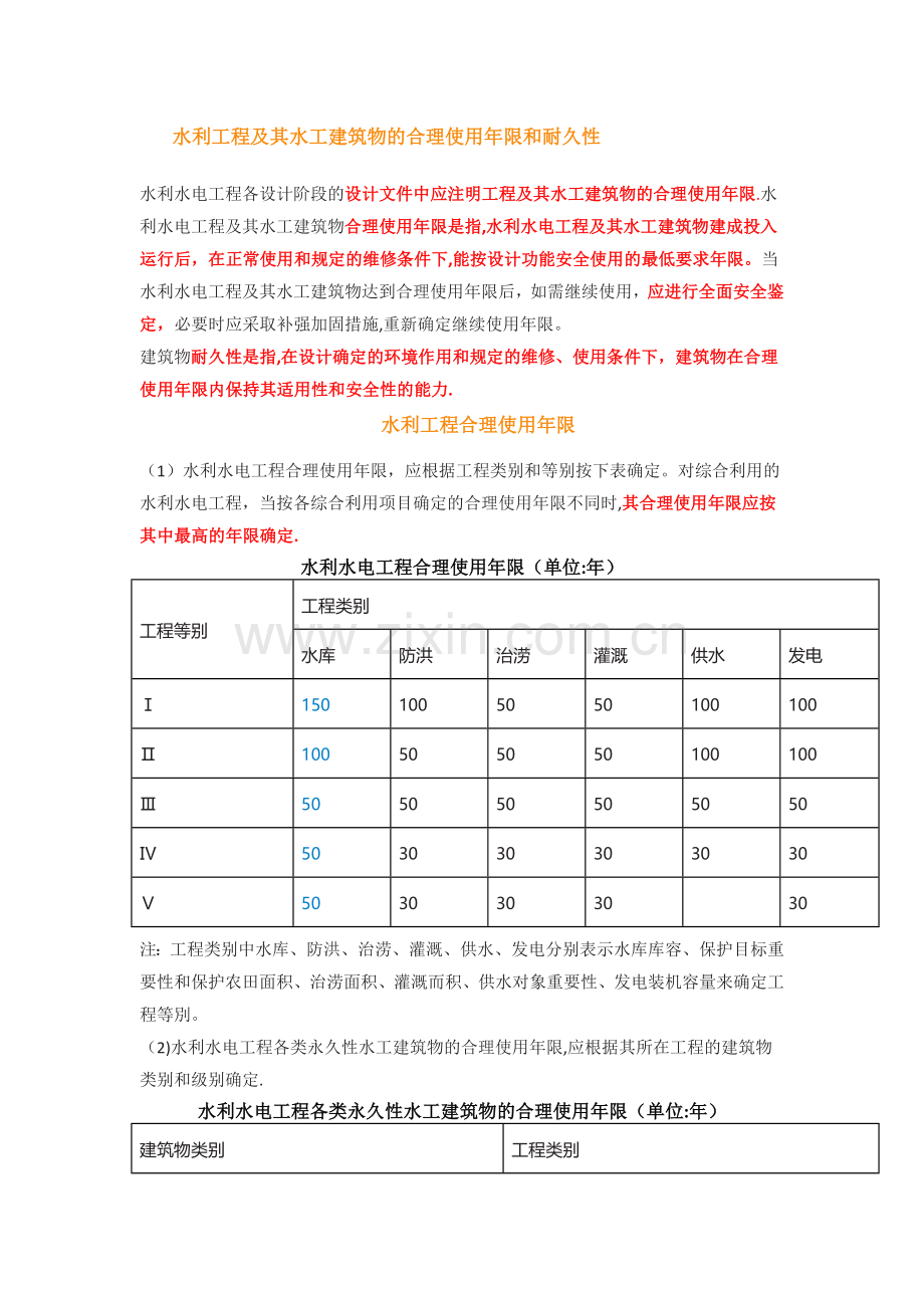 水利工程及其水工建筑物的合理使用年限和耐久性.doc_第1页