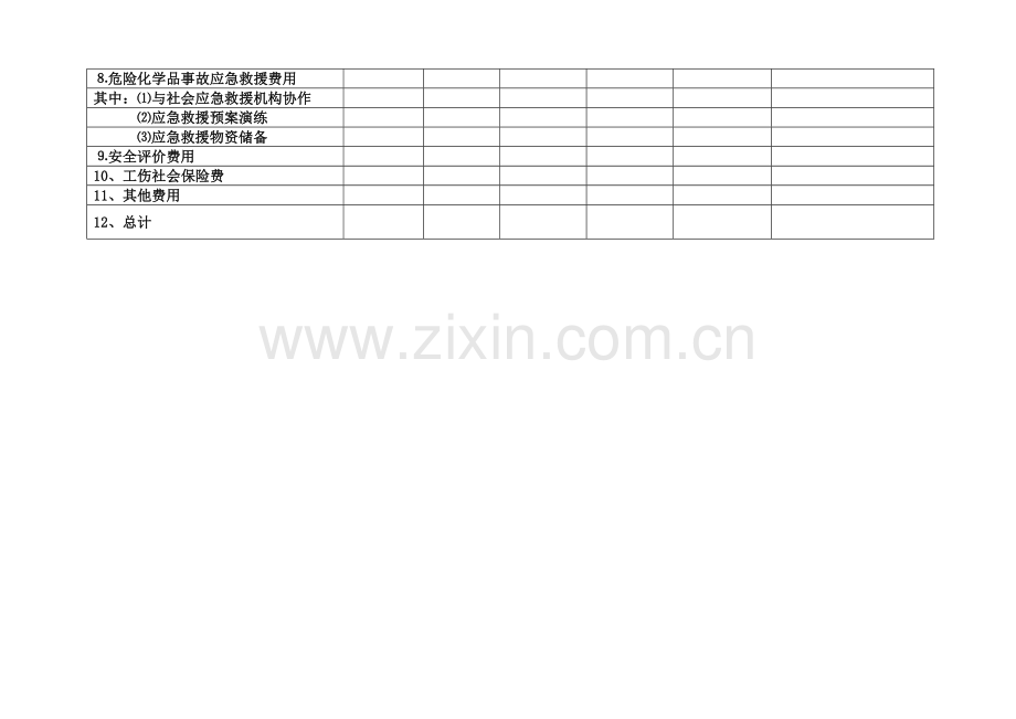 安全生产费用台账表.doc_第3页