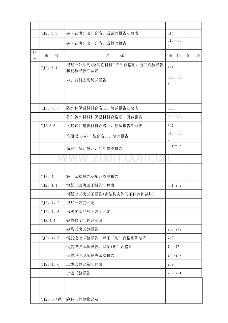 江苏省施工资料表格.doc_第2页