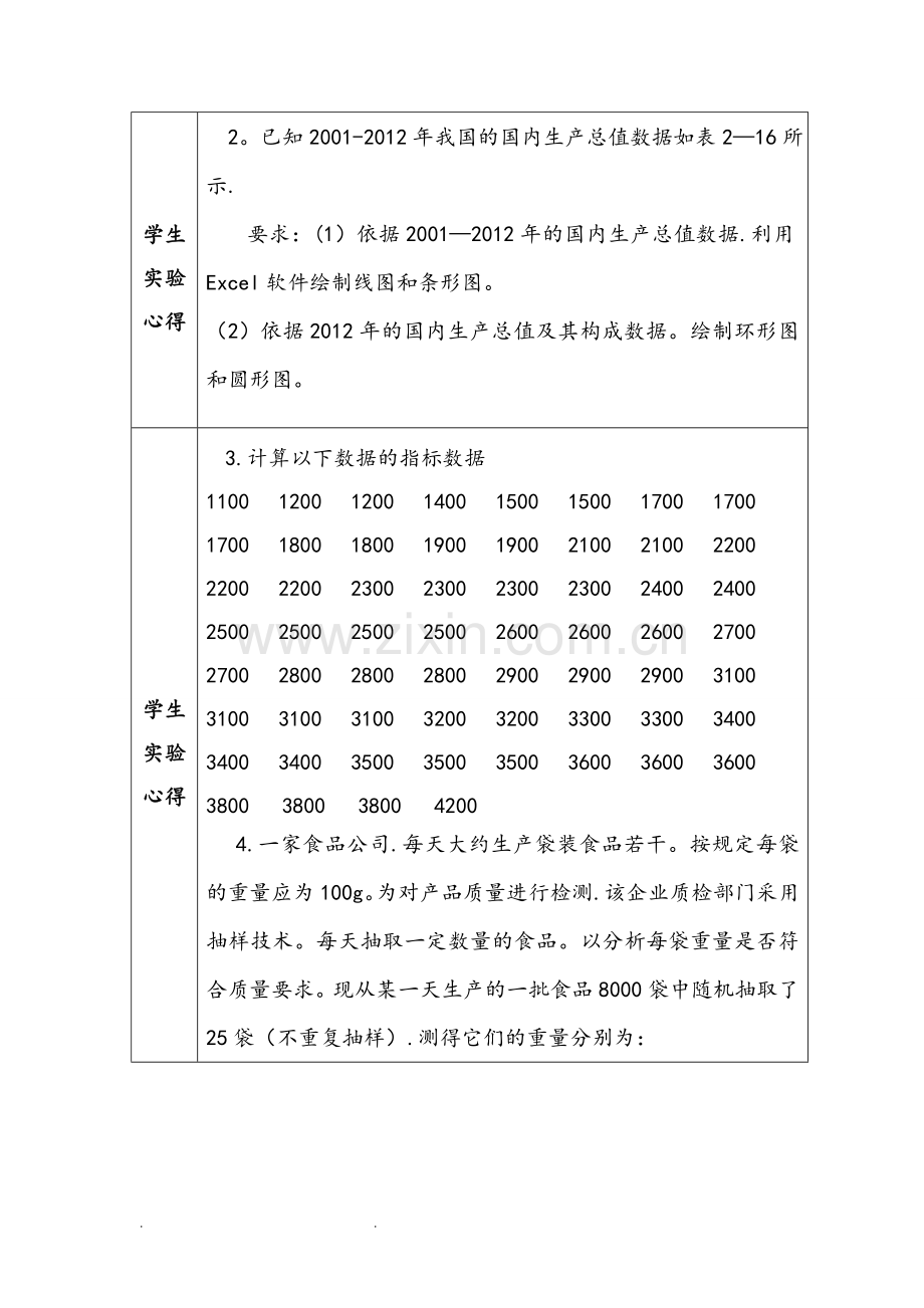 统计学实验报告汇总.doc_第3页