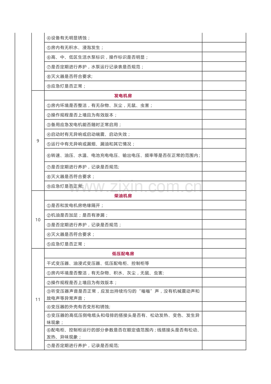 物业项目检查记录表.doc_第3页