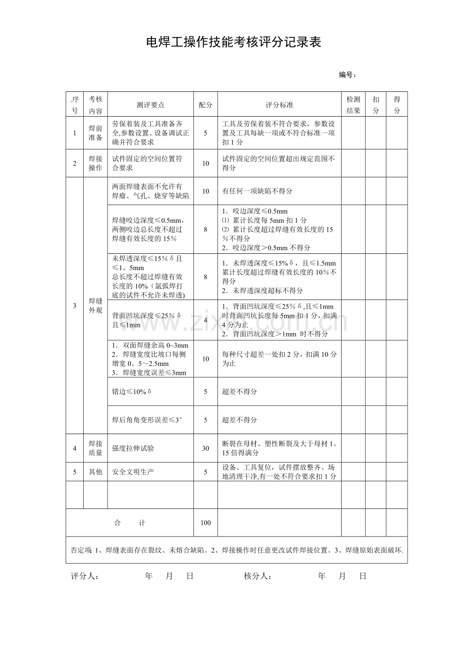 电焊工操作技能考核评分记录表.doc_第1页