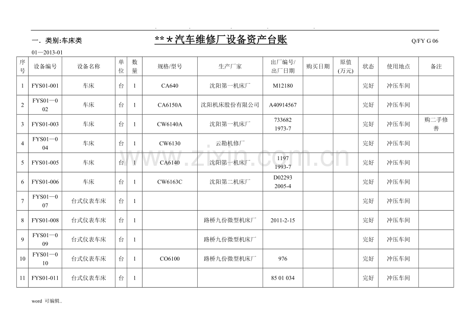 设备台账登记表表格模板.doc_第1页