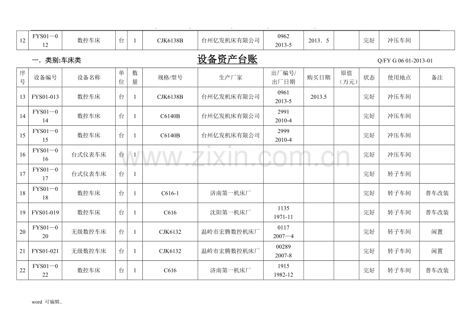 设备台账登记表表格模板.doc_第2页