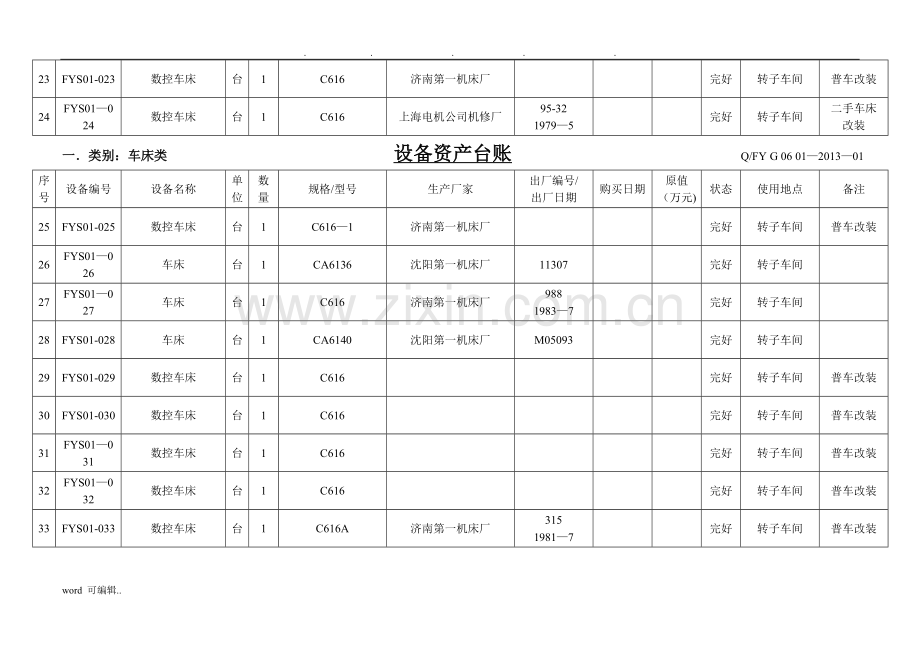 设备台账登记表表格模板.doc_第3页