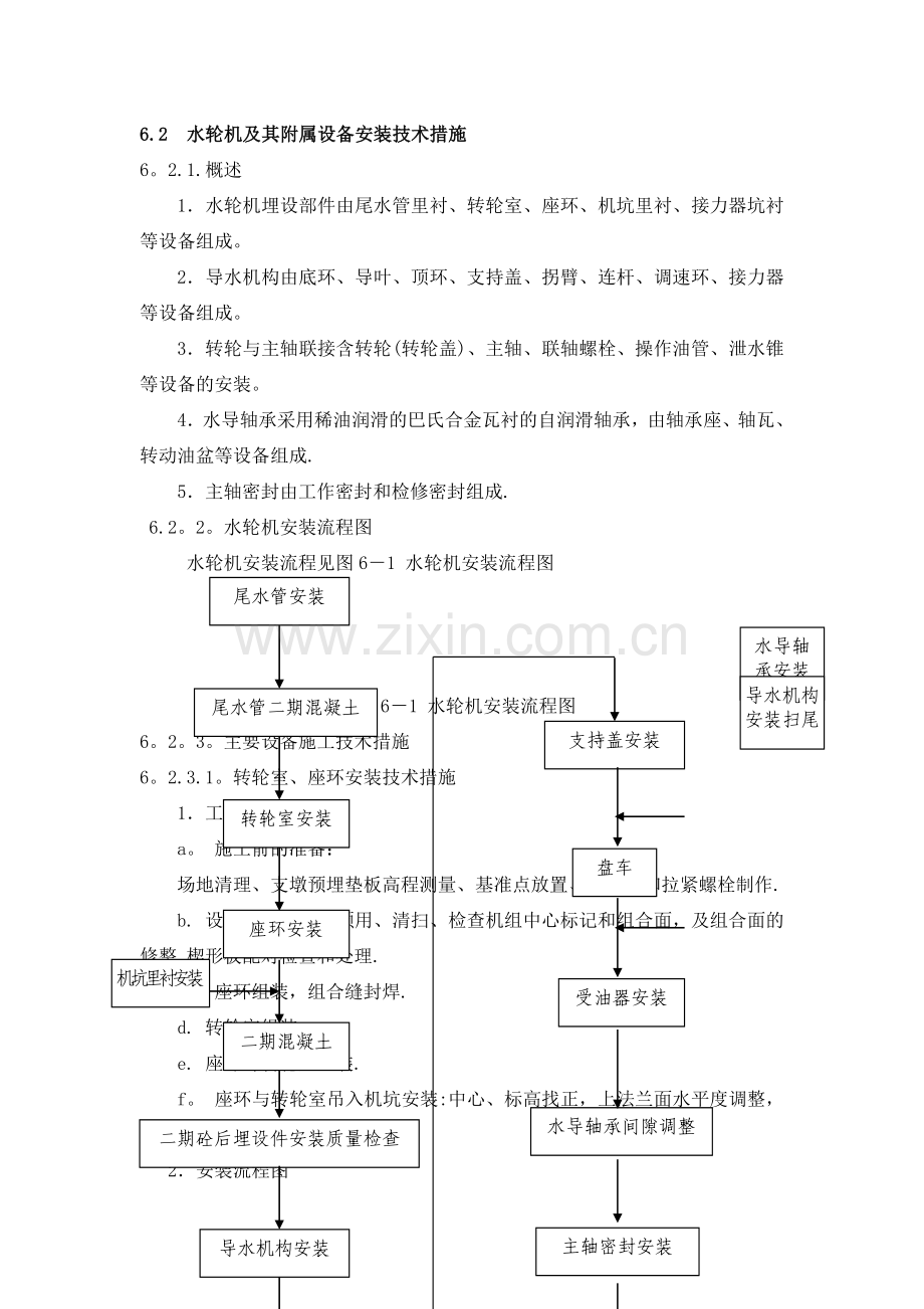 水轮机专项施工方案.doc_第1页