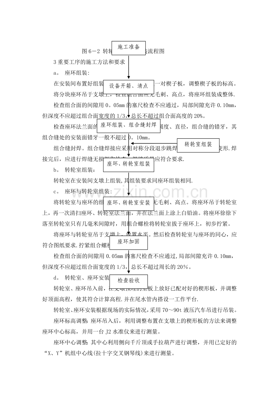 水轮机专项施工方案.doc_第2页