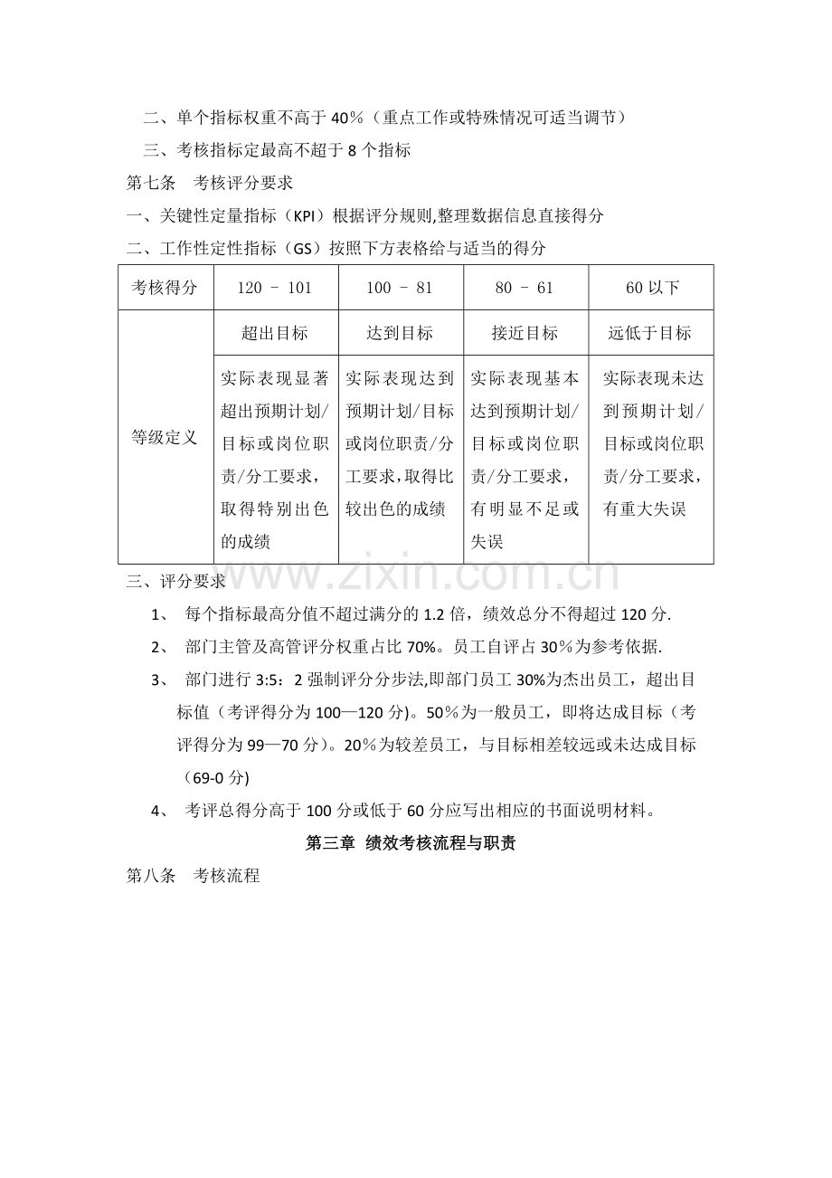 绩效经奖金考核管理制度.docx_第2页