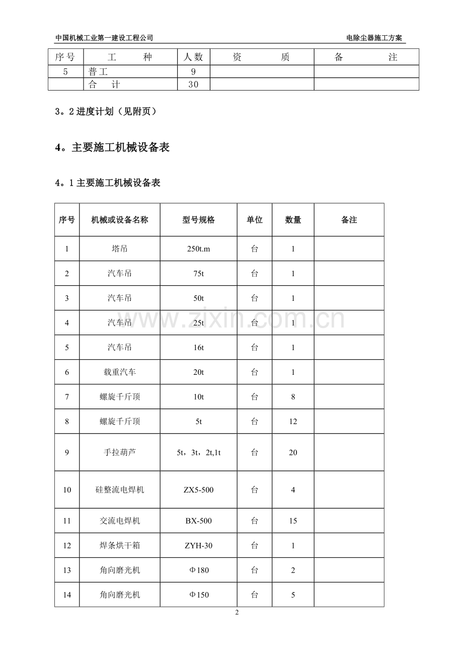 电除尘器施工方案(1).doc_第2页