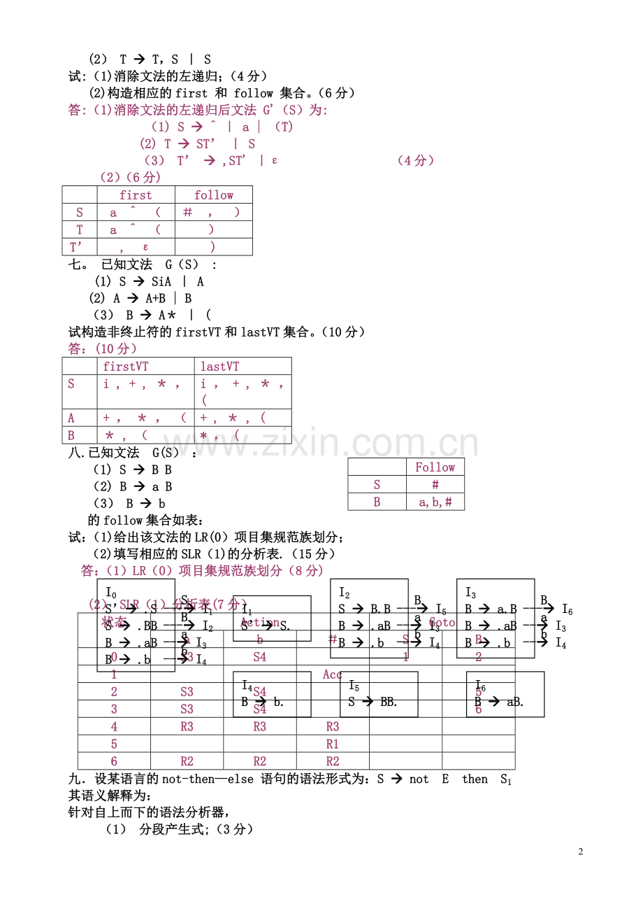 编译原理期末考试习题及答案.doc_第2页