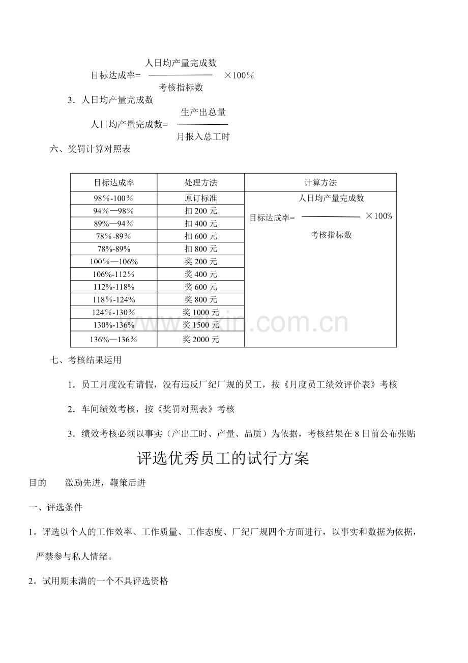 绩效评价管理制度.doc_第2页