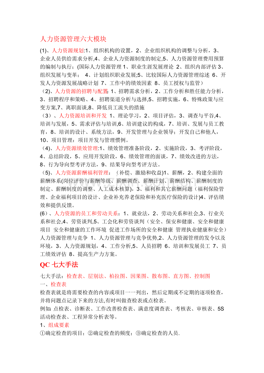 人力资源管理六大模块、QC七大手法.doc_第1页