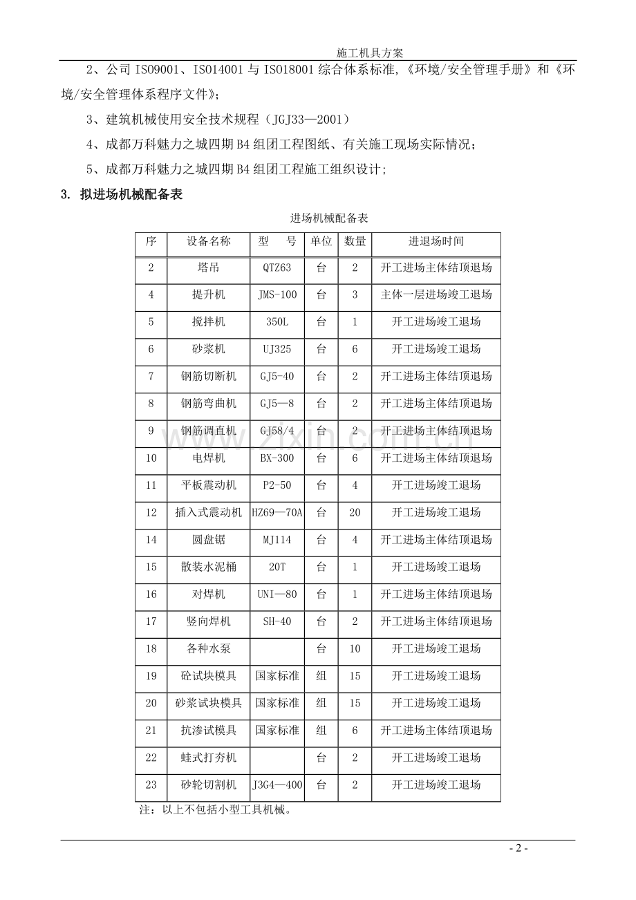 施工机具专项施工方案.doc_第2页