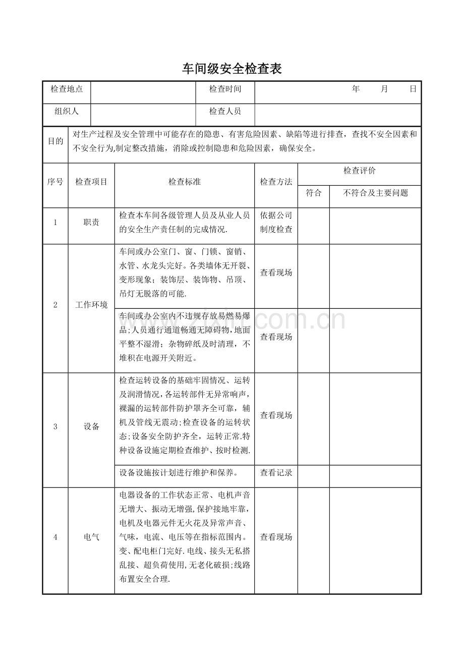 安全生产检查记录表.docx_第1页