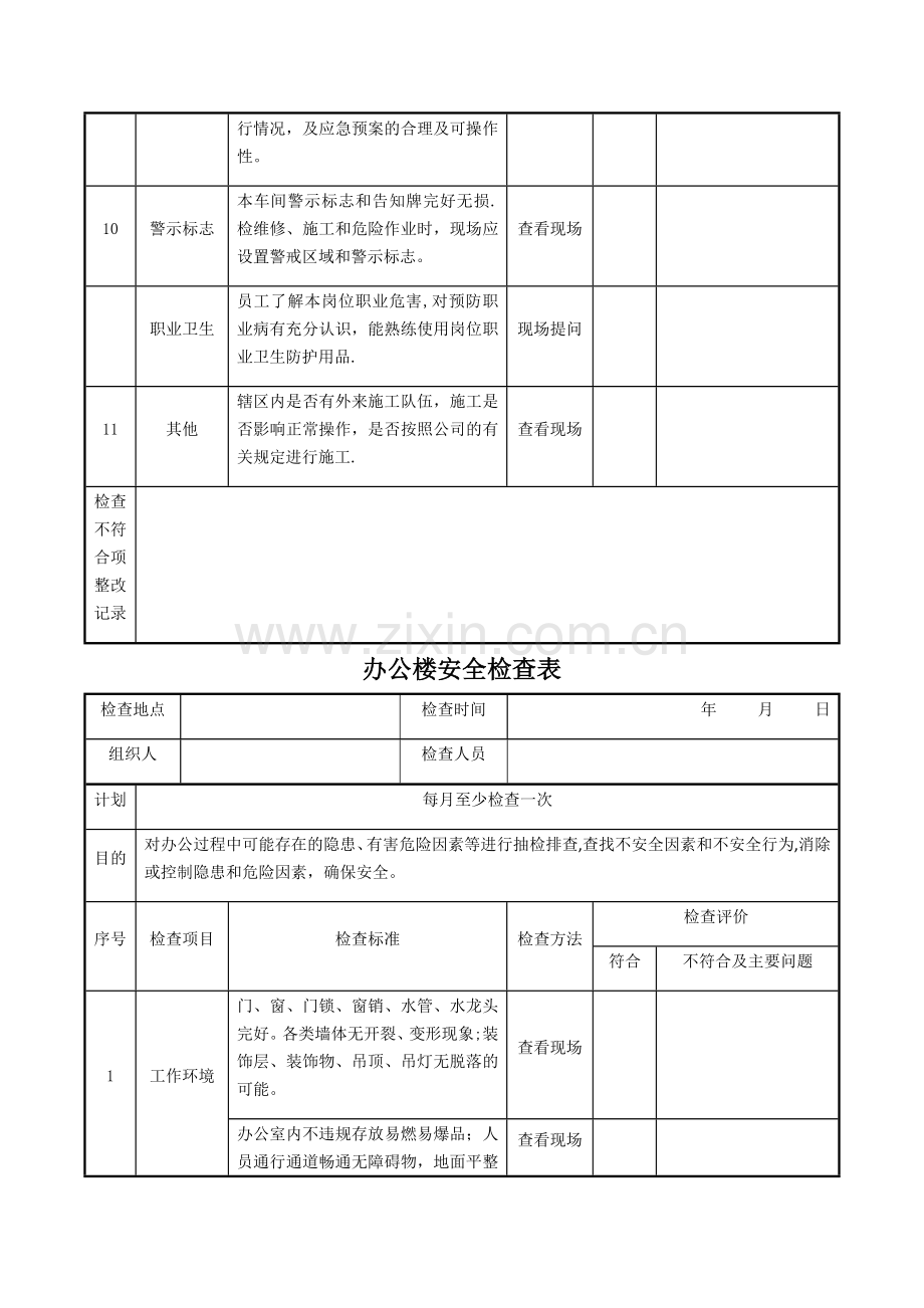 安全生产检查记录表.docx_第3页