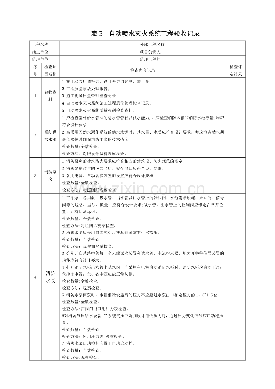 自动喷水灭火系统工程验收记录填写范例.doc_第1页