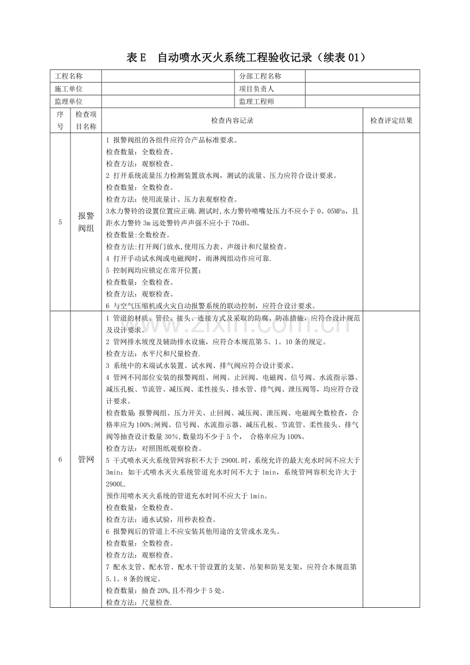 自动喷水灭火系统工程验收记录填写范例.doc_第2页