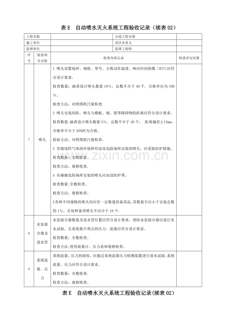 自动喷水灭火系统工程验收记录填写范例.doc_第3页