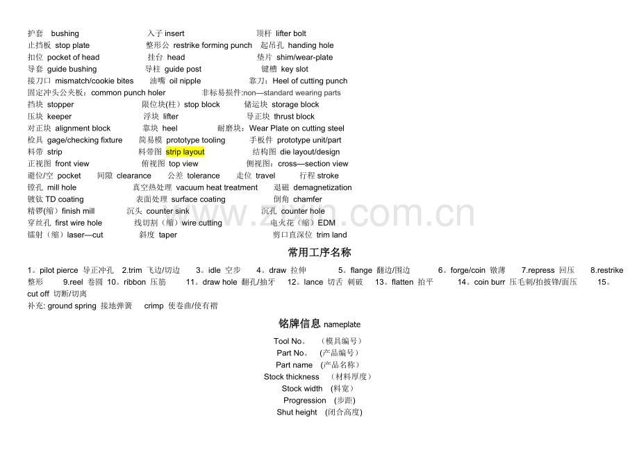 五金模具常用专业术语中英文对照表.doc_第3页