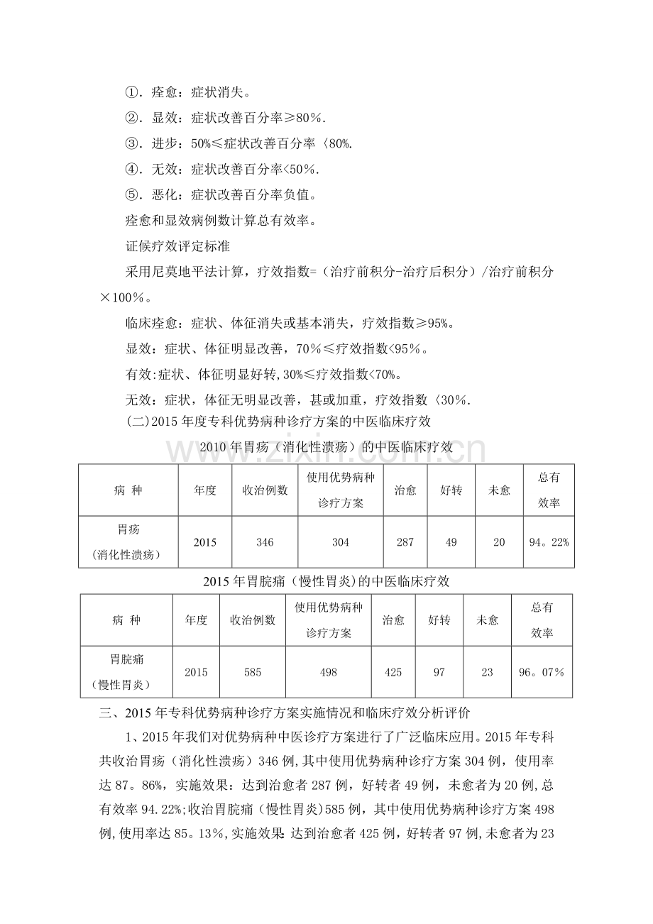 脾胃病科优势病种诊疗方案实施情况及临床疗效分析.doc_第2页