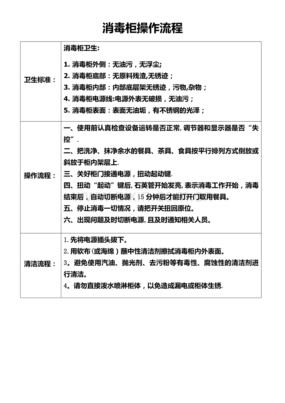 消毒柜操作流程.doc_第1页