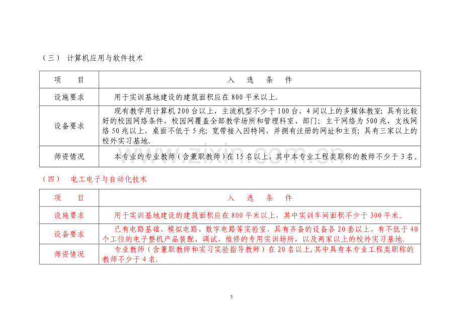 中央财政支持的职业教育实训基地建设项目支持奖励评审试行标准.doc_第3页