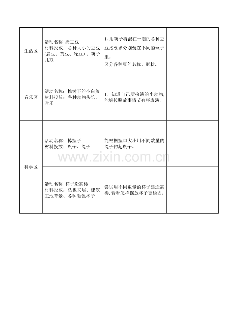 个别化学习活动计划(幼儿园里朋友多).doc_第2页