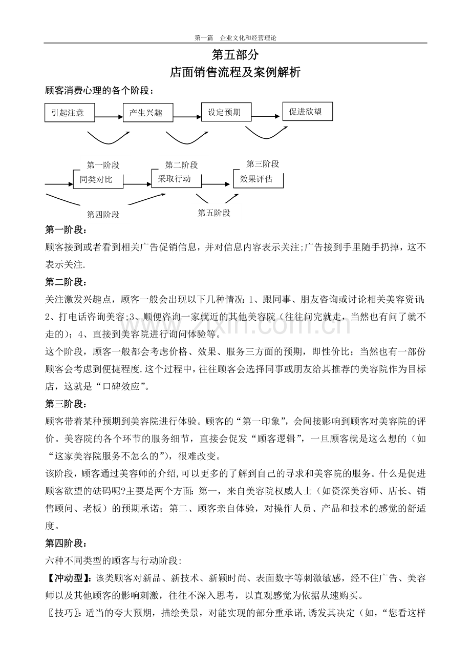 美容院销售流程.doc_第1页