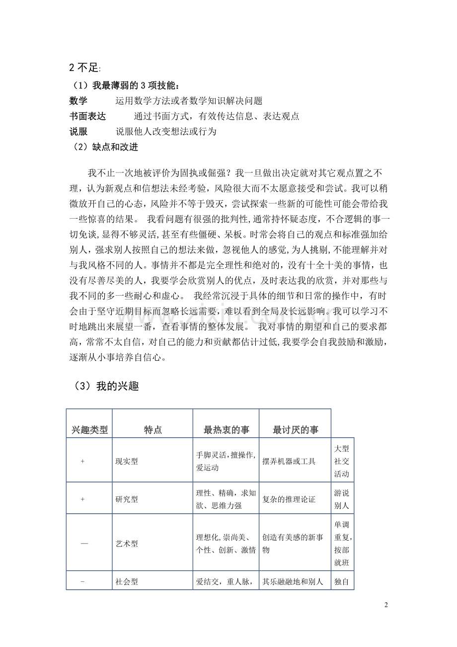 物联网工程技术专业职业生涯规划书-(2).doc_第2页