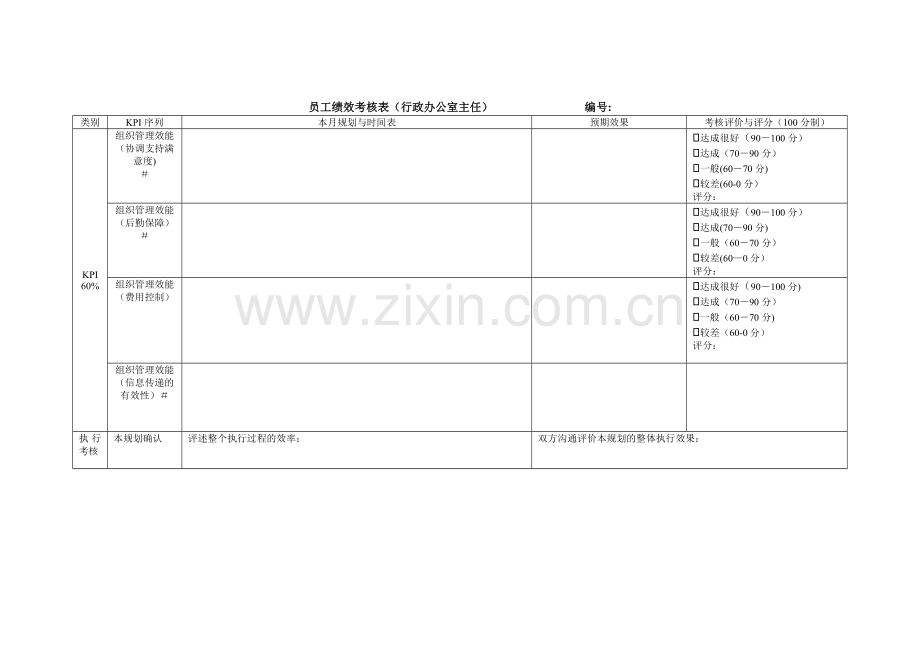 行政办公室主任员工绩效考核表.doc_第1页