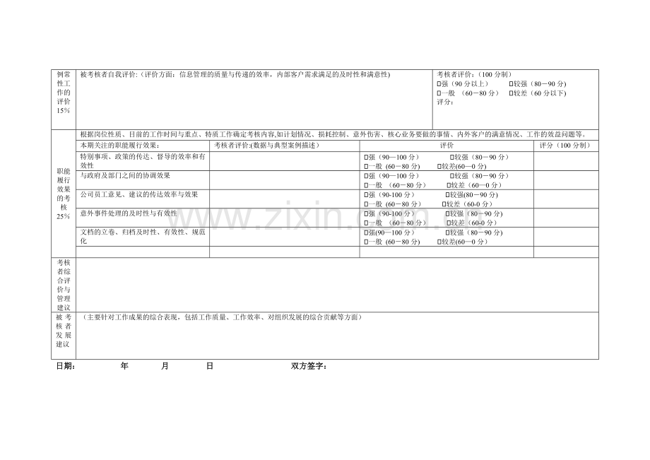 行政办公室主任员工绩效考核表.doc_第2页