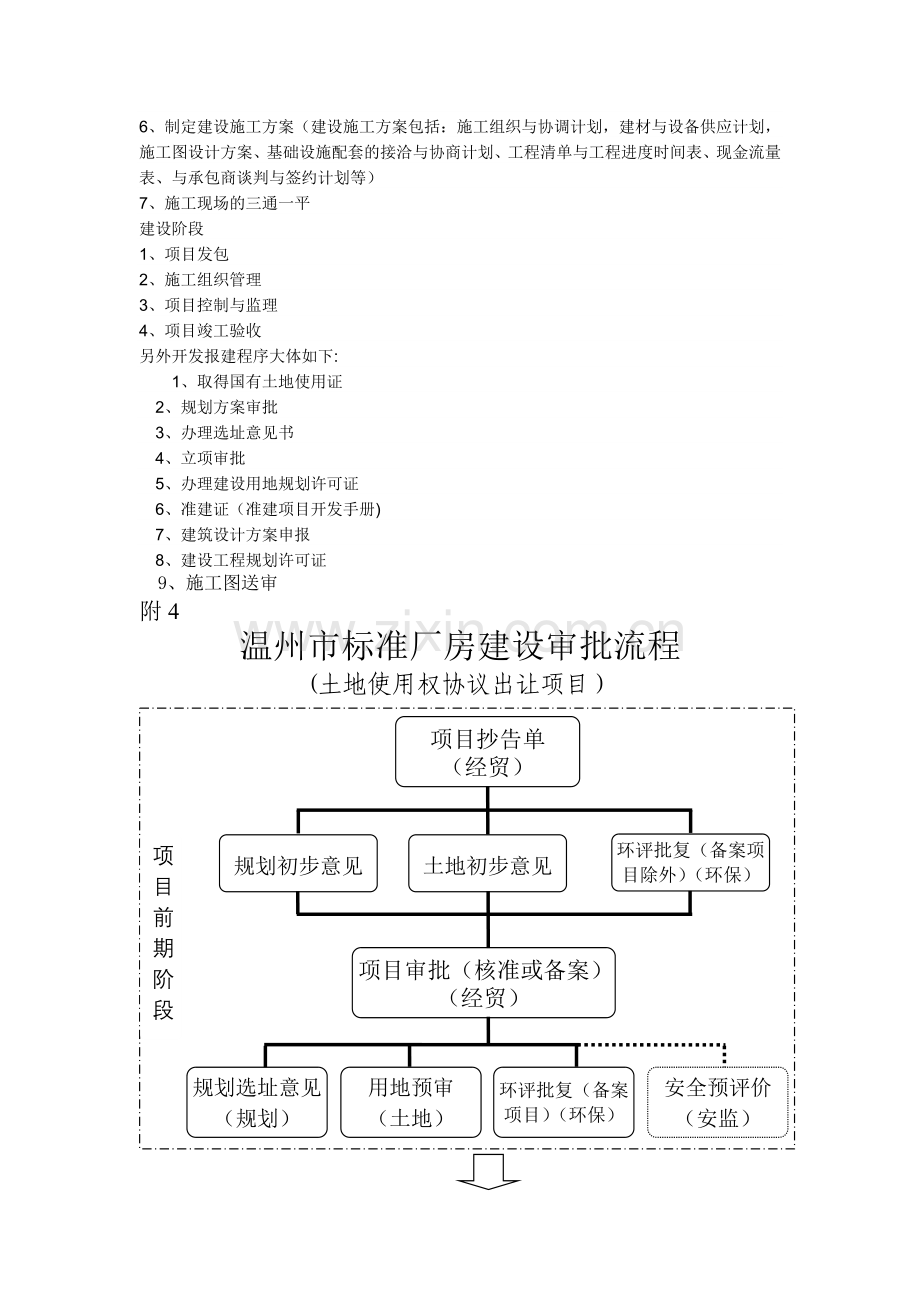 新建厂房流程.doc_第2页