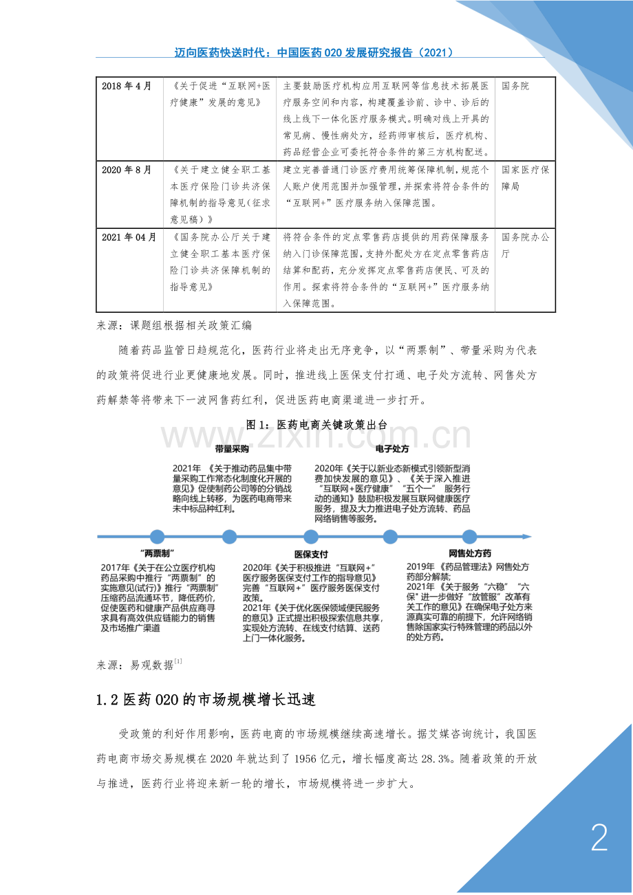 2021迈向医药快送时代中国医药O2O发展研究报告.pdf_第2页