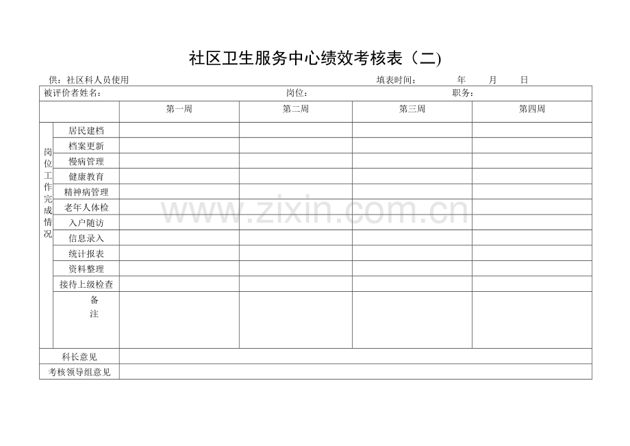 社区卫生服务中心绩效考核表.doc_第2页