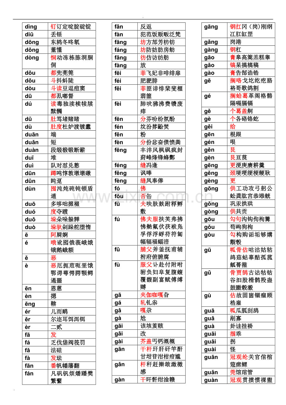 拼音汉字表大全.doc_第3页