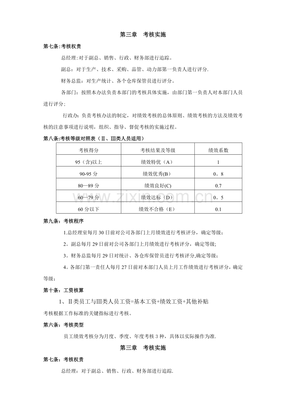 绩效考核管理办法(生产型企业).docx_第2页