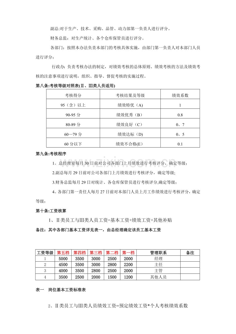 绩效考核管理办法(生产型企业).docx_第3页