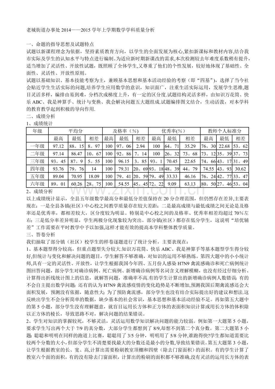 小学数学教学质量分析报告.doc_第1页