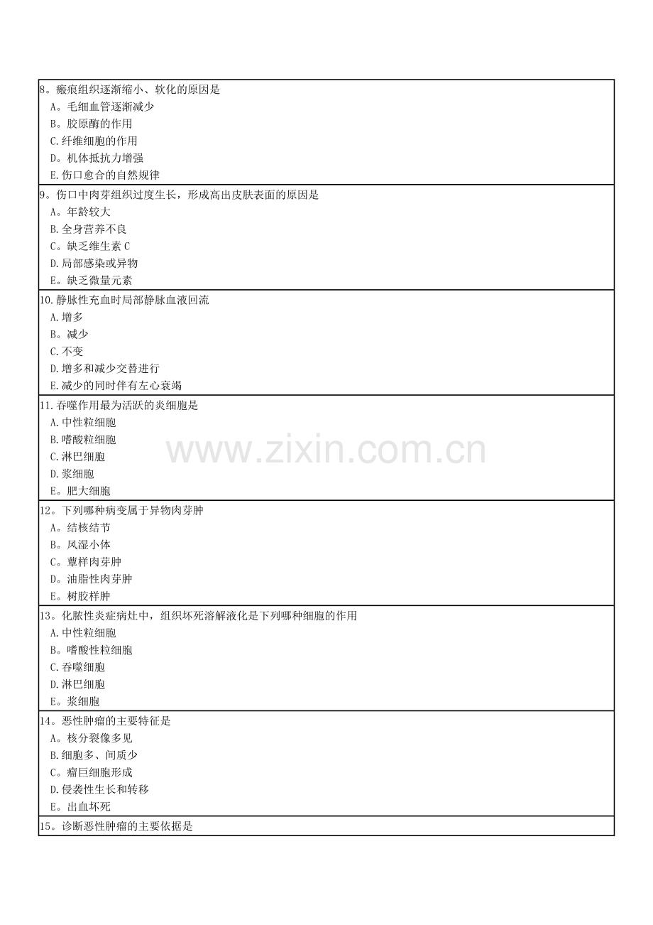 病理学期末考试复习题.doc_第2页