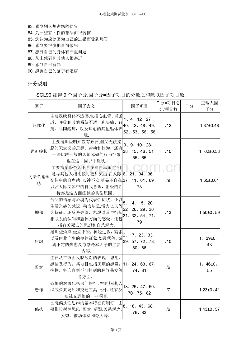 心理健康测试量表.doc_第3页