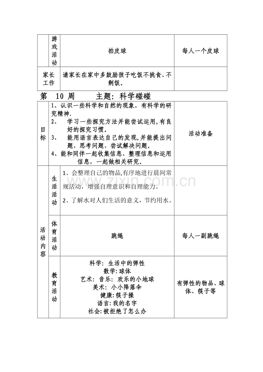 大班下学期周活动计划(1-20周).doc_第2页