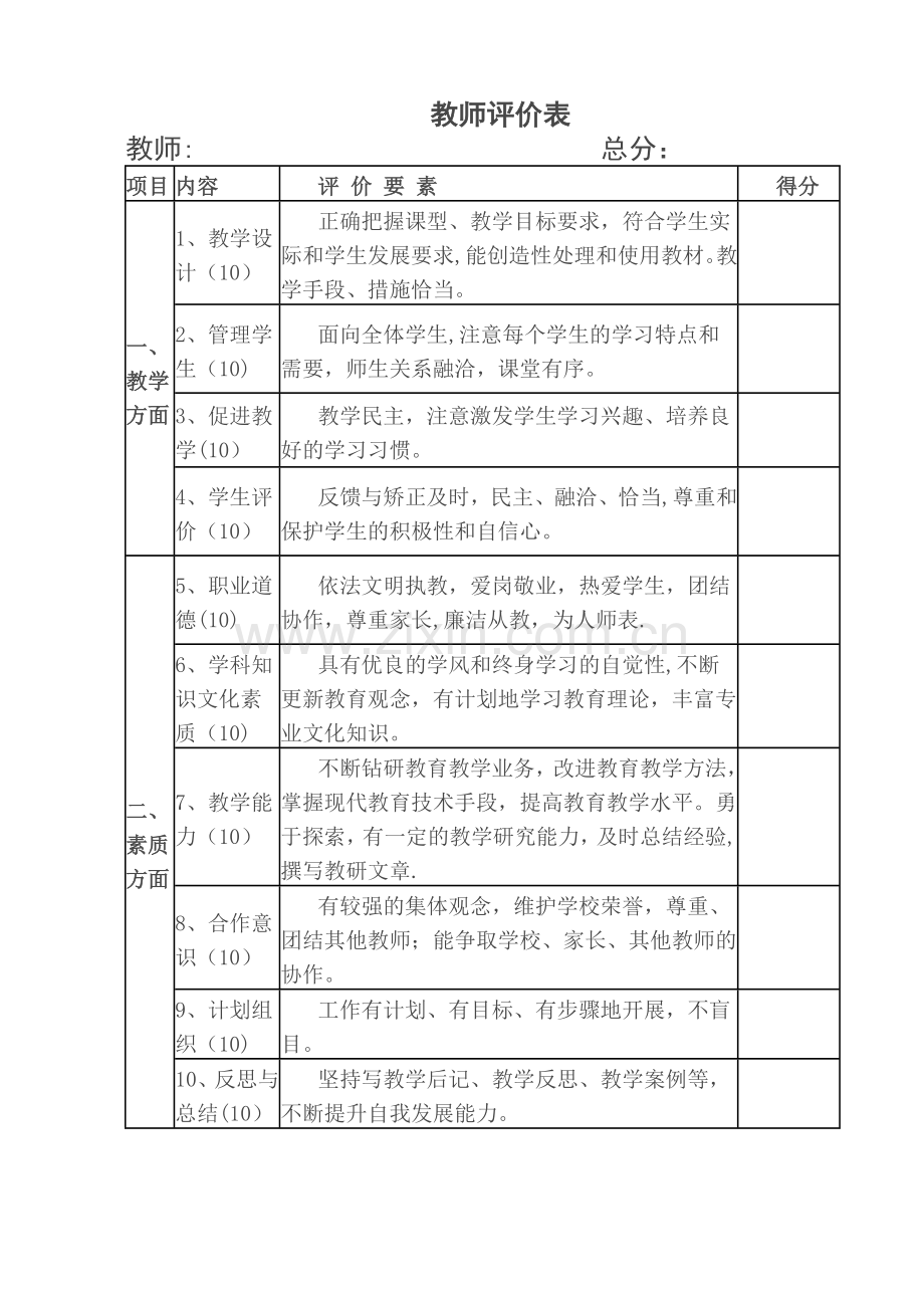 教师自我评价表.doc_第1页