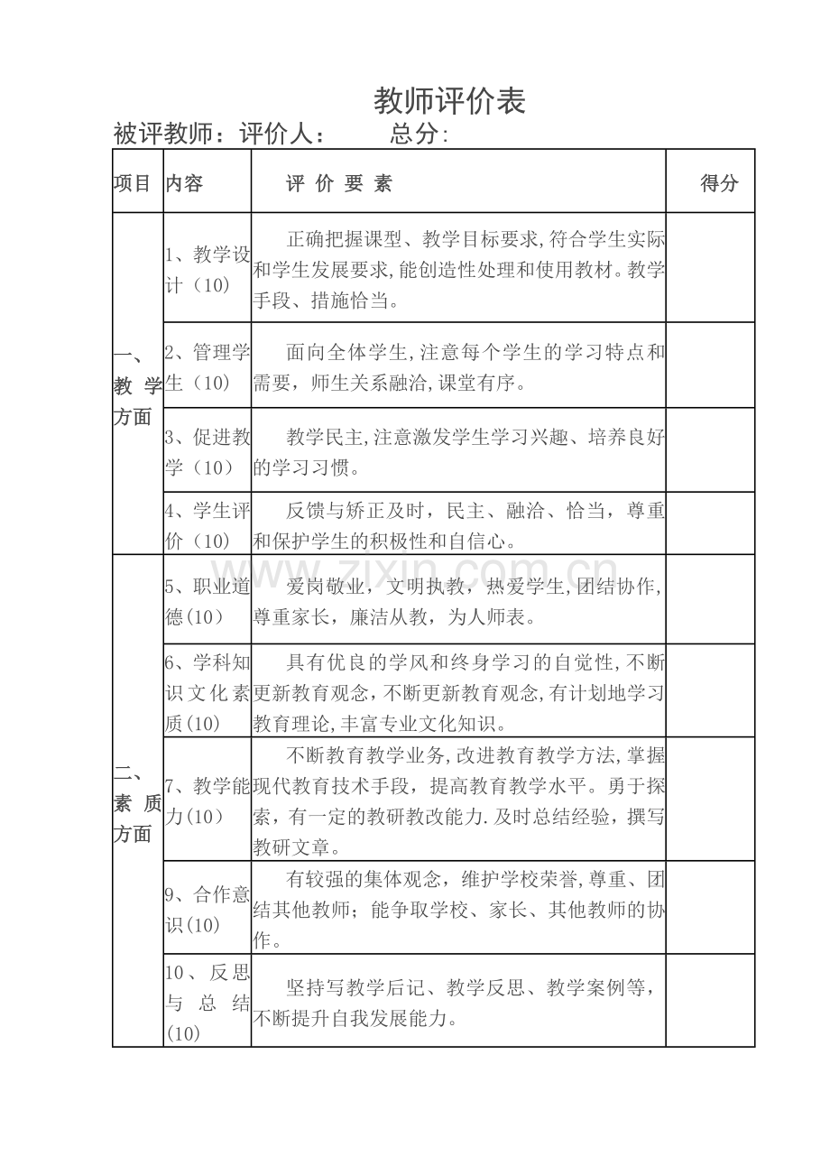 教师自我评价表.doc_第2页