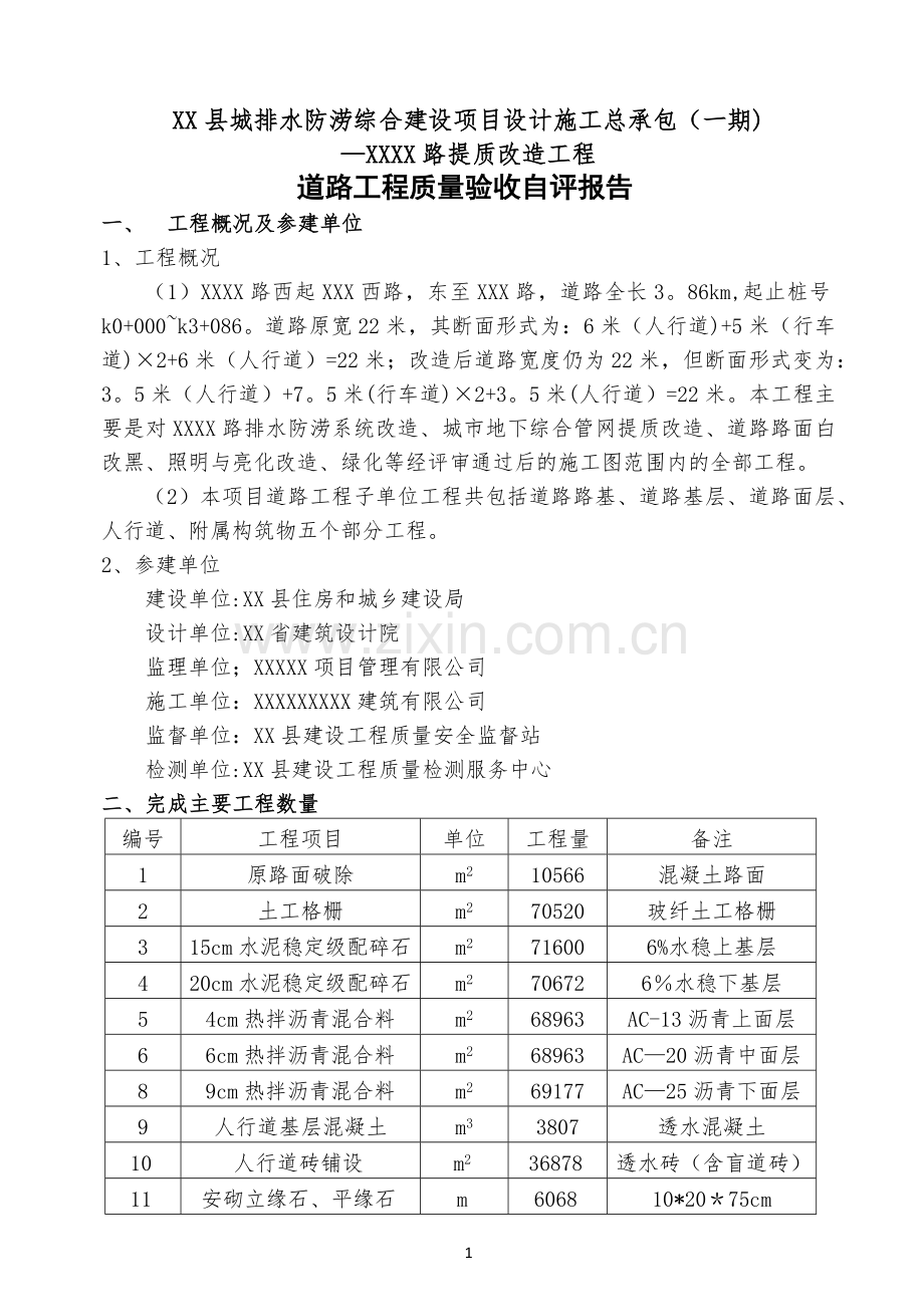 市政道路工程自评报告.docx_第1页