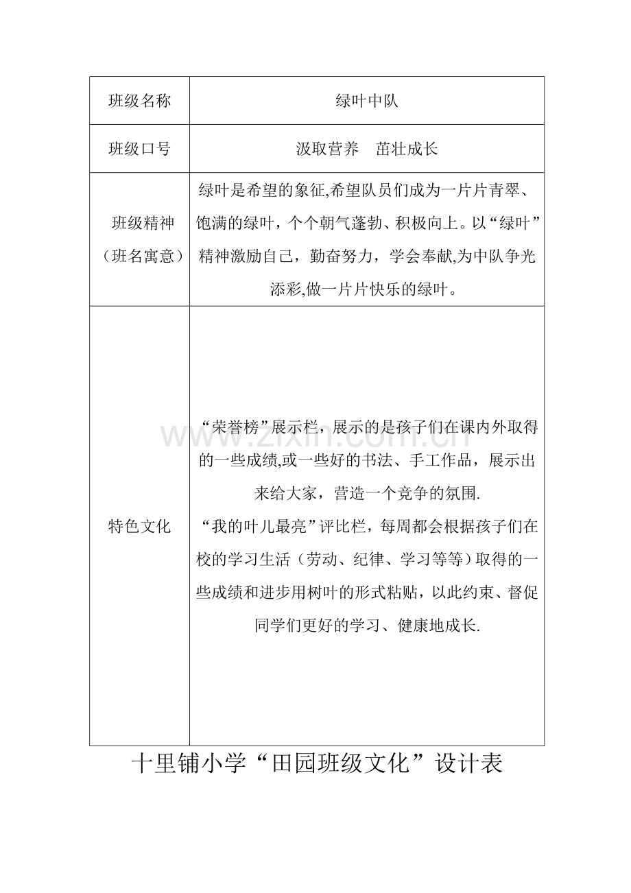 班级文化建设班名.doc_第2页